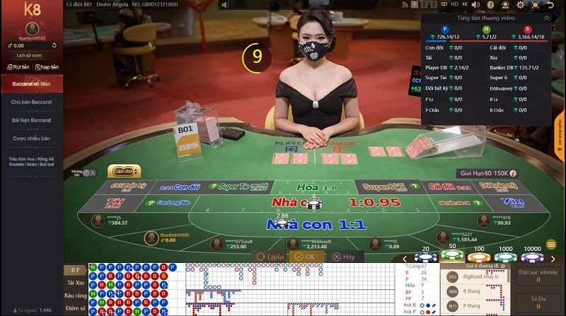 Top 10 game Poker đổi thưởng online tiền thật uy tín